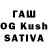 Дистиллят ТГК THC oil Olga Petrushina